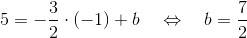 5=-\frac{3}{2}\cdot (-1)+b~~~\Leftrightarrow ~~~b=\frac{7}{2}