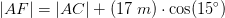 \left | AF \right |=\left | AC \right |+\left ( 17\; m \right )\cdot \cos(15^\circ)