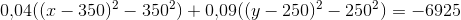 0{,}04((x-350)^2-350^2)+0{,}09((y-250)^2-250^2)=-6925