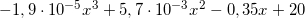 \small \small -1,9\cdot 10^{-5}x^3+5,7\cdot 10^{-3}x^2-0,35x+20