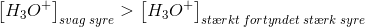 \left [ H_3O^+ \right ]_{svag \; syre}>\left [ H_3O^+ \right ]_{st\ae rkt\; fortyndet\; st\ae rk\; syre}