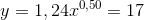 y = 1,24x^{0,50} = 17