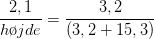 \frac{2,1}{h\o jde}=\frac{3,2}{(3,2+15,3)}