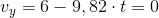 v_y=6-9,82\cdot t=0