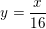 \small y=\frac{x}{16}