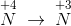 \overset{+4}{N}\; \rightarrow \; \overset{+3}{N}