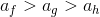 {a_f}>{a_g}>a_h