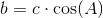 b=c\cdot \cos(A)
