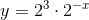 y=2^3\cdot 2^{-x}