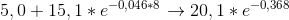 5,0+15,1*e^{-0,046*8}\rightarrow 20,1*e^{-0,368}