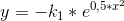 y=-k_1*e^{0,5*x^2}
