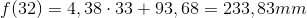 f(32)=4,38\cdot 33+93,68=233,83 mm