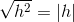 \sqrt{h^2}=\vert h \vert