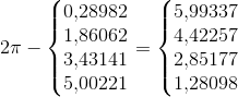 2\pi -\left\{\begin{matrix} 0{,}28982\\ 1{,}86062 \\ 3{,}43141 \\ 5{,}00221 \end{matrix}\right.=\left\{\begin{matrix} 5{,}99337\\ 4{,}42257 \\ 2{,}85177 \\ 1{,}28098 \end{matrix}\right.