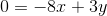 0=-8x+3y
