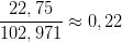 \frac{22,75}{102,971}\approx 0,22
