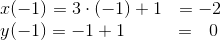 \\x(-1)=3\cdot(-1)+1~~ = -2\\ y(-1)=-1+1~~~~~~~~= ~~0\\