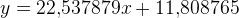 y=22{,}537879x+11{,}808765