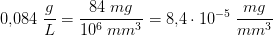 0{,}084\; \frac{g}{L}=\frac{84\; mg}{10^{6}\; mm^3}=8{,}4\cdot 10^{-5}\; \frac{mg}{mm^3}