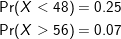 \small \small \small \begin{align*} \mathrm{Pr}(X<48) &= 0.25 \\\mathrm{Pr}(X>56) &= 0.07 \end{align*}