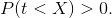 P(t<X)>0.