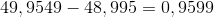 49,9549-48,995=0,9599