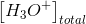 \left [ H_3O^+ \right ]_{total}