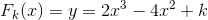 F_k(x)=y=2x^3-4x^2+k