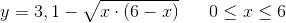y=3,1-\sqrt{x\cdot\left ( 6-x \right )}\; \; \; \; \; \; 0\leq x\leq 6