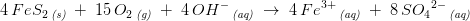 \! \! \! \! \! \! \! \! \! \! \! \! 4\, FeS_2\, _{\textit{(s)}}\; +\; 15\, O_2\, _{\textit{(g)}}\; +\; 4\, OH^-\, _{\textit{(aq)}}\; \rightarrow \;4\, Fe^{3+}\, _{\textit{(aq)}}\; +\; 8\, {SO_4}^{2-}\, _{\textit{(aq)}}