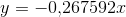 y=-0{,}267592x