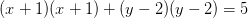 (x+1)(x+1)+(y-2)(y-2)=5