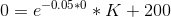 0 = e^{-0.05*0} * K + 200