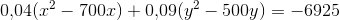 0{,}04(x^2-700x)+0{,}09(y^2-500y)=-6925