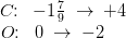 \begin{matrix} \; \; \; \; C\! \! :\; \; -1\tfrac{7}{9}\; \rightarrow\; +4\\ O\! \! :\; \;0\; \rightarrow\; -2 \end{matrix}