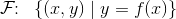 \mathcal{F}\! \! :\; \; \{(x,y)\; |\; y=f(x)\}