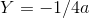 Y=-1/4a