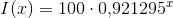 I(x)=100\cdot 0{,}921295^x