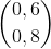 \binom{0,6}{0,8}