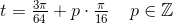 t=\tfrac{3\pi }{64}+p\cdot \tfrac{\pi }{16}\; \; \; \; p\in \mathbb{Z}