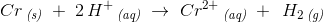 Cr\, _{\textit{(s)}}\; +\; 2\, H^+\, _{\textit{(aq)}}\; \rightarrow \; Cr^{2+}\, _{\textit{(aq)}}\; +\;\, H_2\, _{\textit{(g)}}