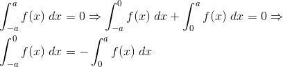 \\\int_{-a}^{a}f(x)\;dx = 0\Rightarrow \int_{-a}^{0}f(x)\;dx +\int_{0}^{a}f(x)\;dx = 0\Rightarrow\\\;\\ \int_{-a}^{0}f(x)\;dx =-\int_{0}^{a}f(x)\;dx
