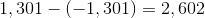 1,301-\left ( -1,301 \right )=2,602