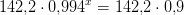 142{,}2\cdot 0{,}994^x=142{,}2\cdot 0{,}9