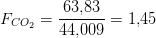 F_{CO_2}=\frac{63{,}83}{44{,}009}=1{,}45