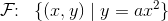\mathcal{F}\! \! :\; \; \{(x,y)\; |\; y=ax^2\}