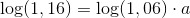 \log(1,16)=\log(1,06)\cdot a