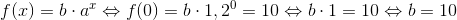 f(x)=b\cdot a^x\Leftrightarrow f(0)=b\cdot 1,2^0=10\Leftrightarrow b\cdot 1=10\Leftrightarrow b=10