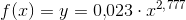 f(x)=y=0{,}023\cdot x^{2{,}777}