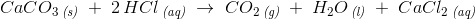 CaCO_3\, _{\textit{(s)}}\; +\; 2\, HCl\, _{\textit{(aq)}}\; \rightarrow \; CO_2\, _{\textit{(g)}}\; +\; H_2O\, _{\textit{(l)}}\; +\; CaCl_2\, _{\textit{(aq)}}